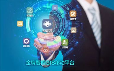 金牌厨柜 人工智能+为营销赋能，让服务化繁为简