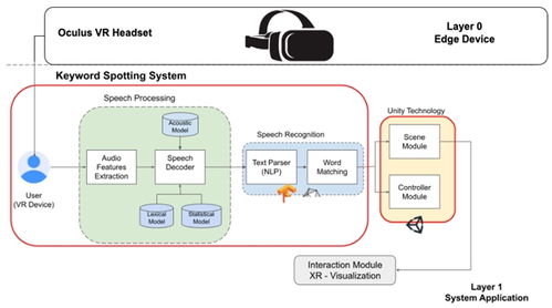 人工智能基础软件开发在《大数据与认知计算》期刊 多智能体系统栏目的前沿探索